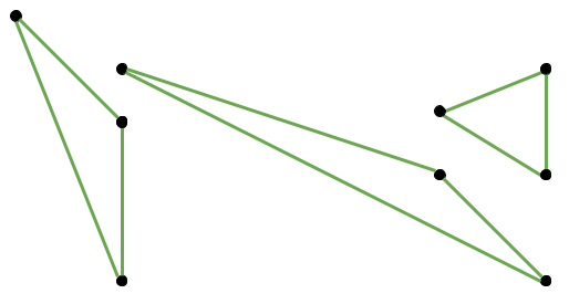 Illustration of the input and output of Sample Case #1